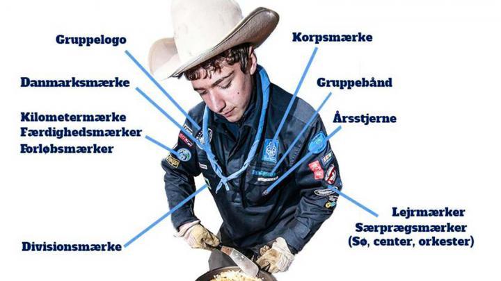 uniformsvejledning